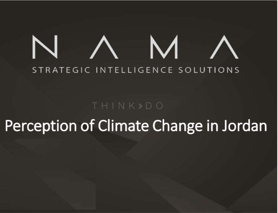 Perception of Climate Change in Jordan
