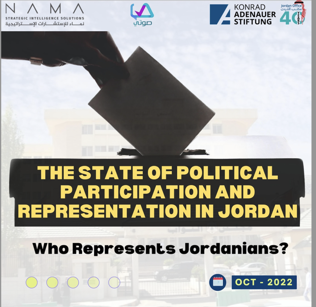The State of Political Participation in Jordan 2022 Survey