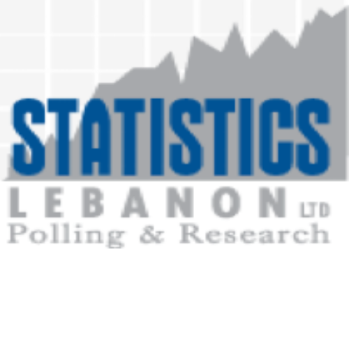 Statistics Lebanon