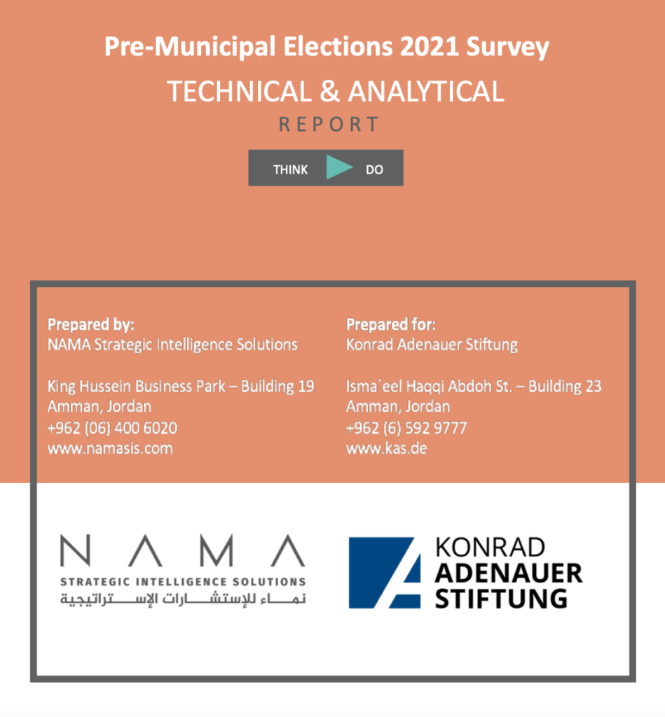Pre-Municipal Elections 2021 Survey